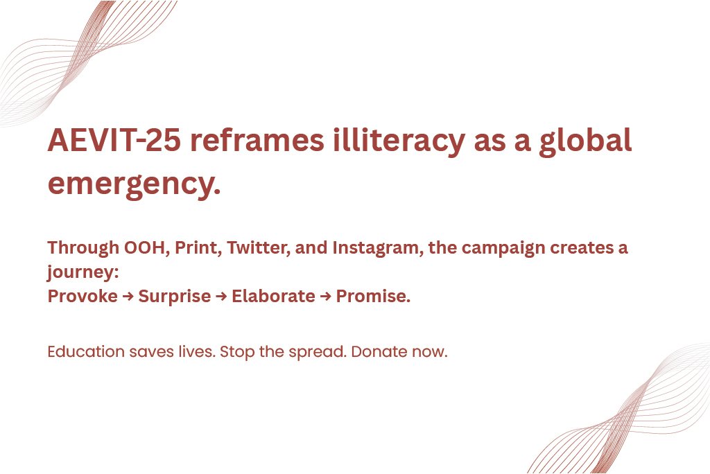 AEVIT - 25 Slide 20