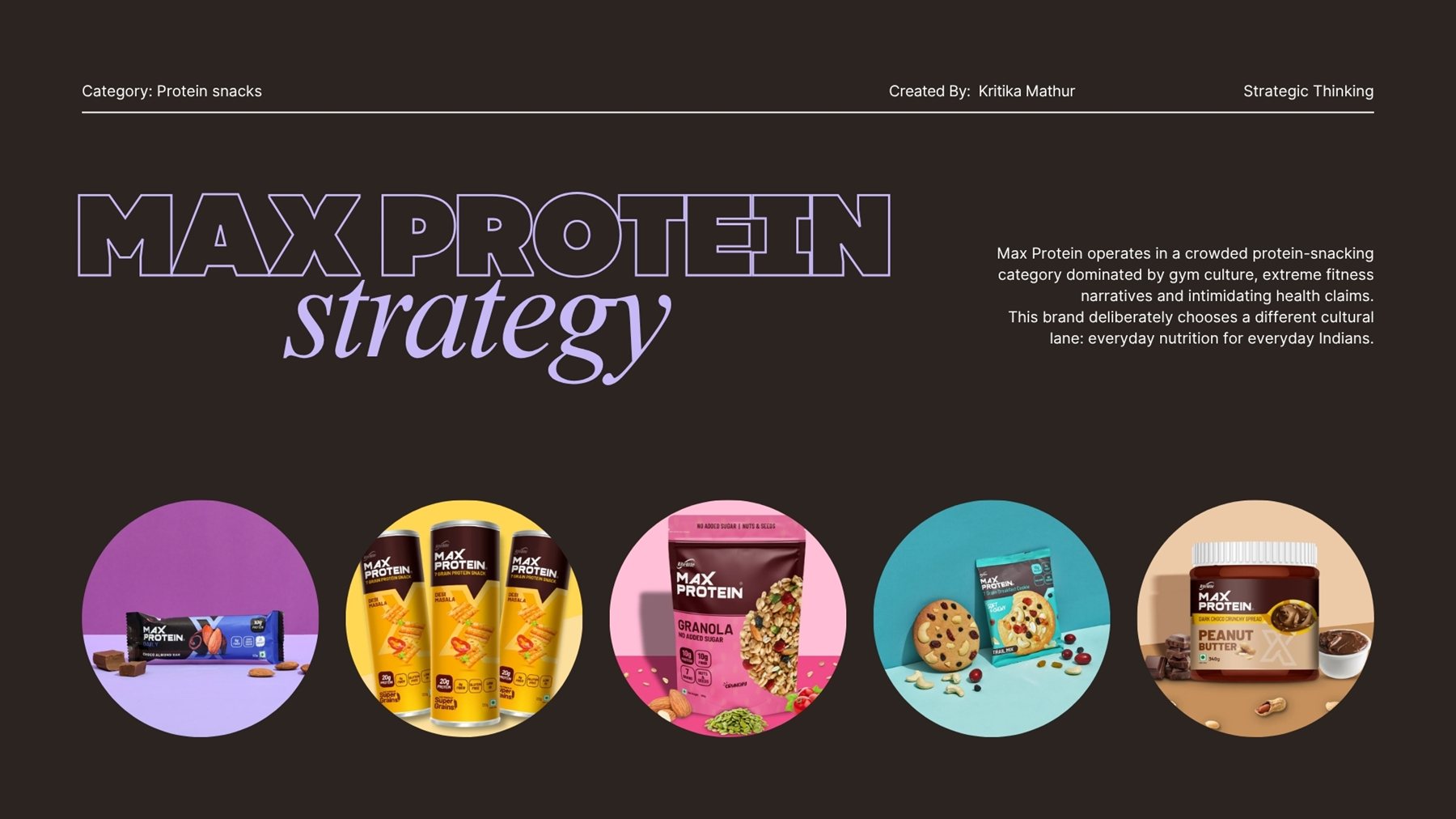 MAX PROTEIN: DECODING THE STRATEGY